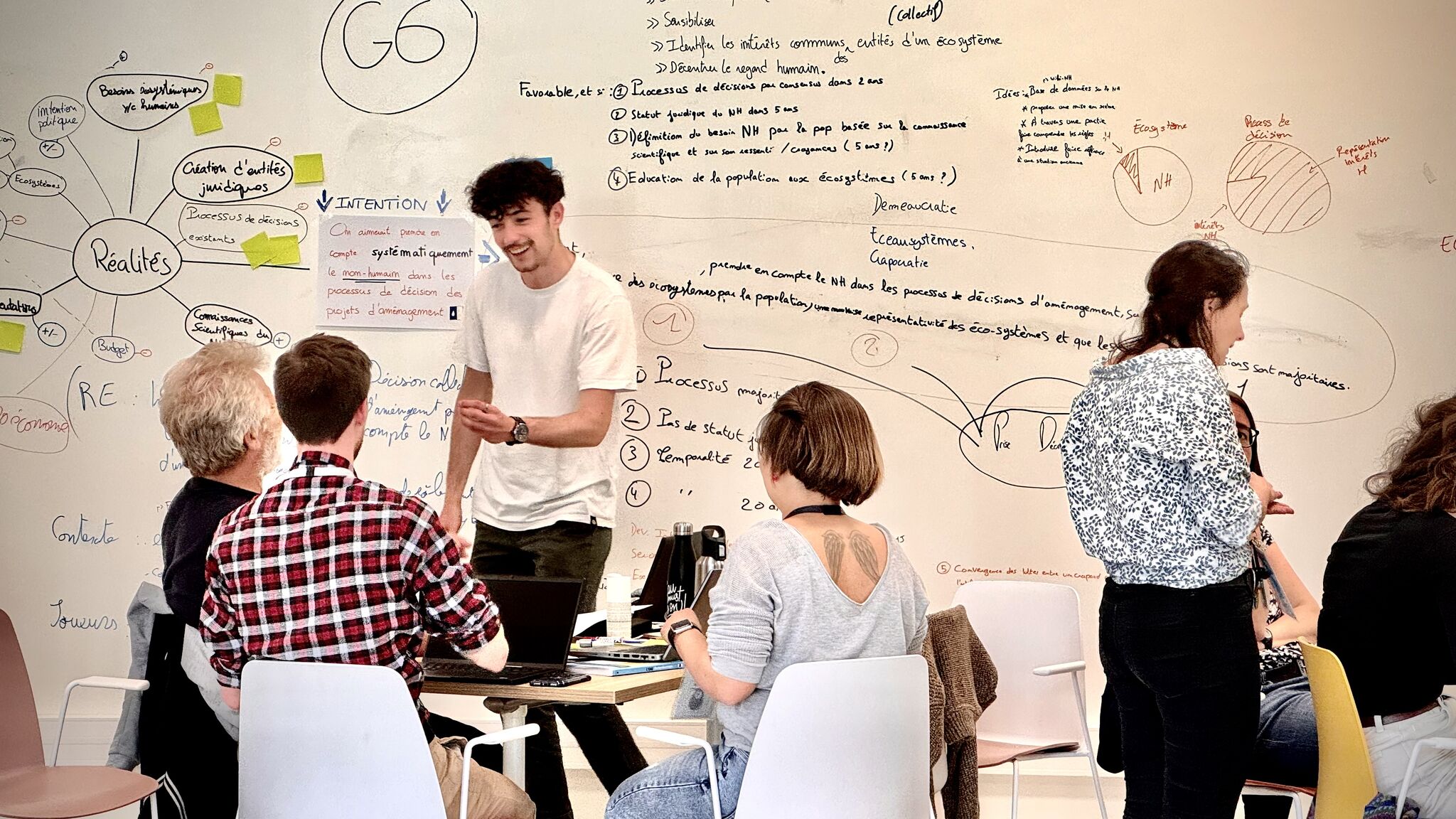 EM Lyon Business School Futurs Durables LaMA Project 1